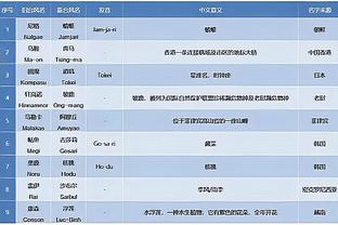 18新利手机登录截图3